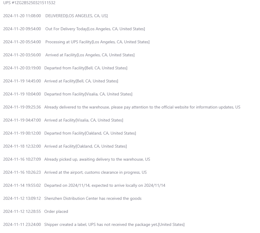 China to US Shipping Time by Air delivery(8-15 days)